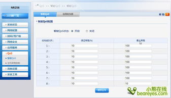 雙WAN口上網(wǎng)管理專家 磊科NR256路由器評測與SD-WAN管理平臺解析